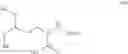 Fig. 94 - Aldehyde acetal based processes for the manufacture of macrocyclic depsipeptides and new intermediates