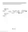 Fig. 19 - Compositions containing, methods involving, and uses of non-natural amino acids and polypeptides