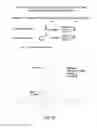 Fig. 21 - Compositions containing, methods involving, and uses of non-natural amino acids and polypeptides