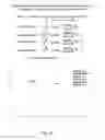 Fig. 24 - Compositions containing, methods involving, and uses of non-natural amino acids and polypeptides