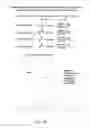 Fig. 25 - Compositions containing, methods involving, and uses of non-natural amino acids and polypeptides