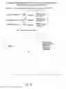 Fig. 26 - Compositions containing, methods involving, and uses of non-natural amino acids and polypeptides
