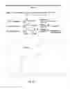 Fig. 32 - Compositions containing, methods involving, and uses of non-natural amino acids and polypeptides