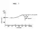 Fig. 02 - Method and apparatus for producing oxidized compound