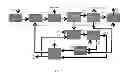 Fig. 07 - Formate-assisted pyrolysis