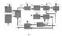 Fig. 08 - Formate-assisted pyrolysis