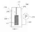 Fig. 01 - Hydrocarbon Advancement Method