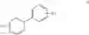Fig. 09 - METHOD FOR PREPARING PHENYLCYCLOHEXANE