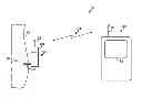 Fig. 01 - System and method for assessing risk associated with a glucose state