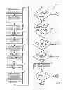 Fig. 06 - System and method for assessing risk associated with a glucose state