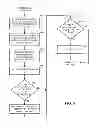 Fig. 07 - System and method for assessing risk associated with a glucose state