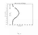 Fig. 22 - System and method for instant and automatic border detection