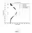 Fig. 33 - System and method for instant and automatic border detection