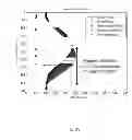 Fig. 34 - System and method for instant and automatic border detection