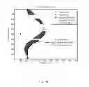 Fig. 37 - System and method for instant and automatic border detection