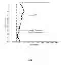Fig. 46 - System and method for instant and automatic border detection