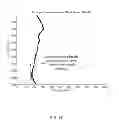 Fig. 48 - System and method for instant and automatic border detection