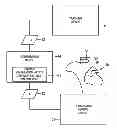 Fig. 01 - ULTRASOUND-IMAGE-GUIDE SYSTEM AND VOLUME-MOTION-BASE CALIBRATION METHOD