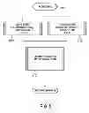 Fig. 06 - ULTRASOUND-IMAGE-GUIDE SYSTEM AND VOLUME-MOTION-BASE CALIBRATION METHOD
