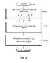Fig. 07 - ULTRASOUND-IMAGE-GUIDE SYSTEM AND VOLUME-MOTION-BASE CALIBRATION METHOD