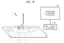 Fig. 09 - Method, apparatus, and system for measuring propagation of shear wave using ultrasound transducer