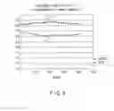 Fig. 07 - Ultrasonic diagnostic apparatus, medical image processing apparatus, and medical image processing method