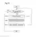 Fig. 11 - Force presentation apparatus, force presentation method, and force presentation program