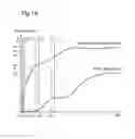 Fig. 14 - Force presentation apparatus, force presentation method, and force presentation program