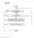 Fig. 17 - Force presentation apparatus, force presentation method, and force presentation program