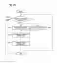 Fig. 27 - Force presentation apparatus, force presentation method, and force presentation program