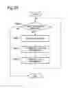 Fig. 28 - Force presentation apparatus, force presentation method, and force presentation program