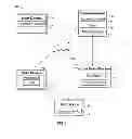 Fig. 03 - System and method to facilitate analysis of brain injuries and disorders