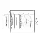 Fig. 06 - Computerized Systems and Methods for Stability-Theoretic Prediction and Prevention of Falls
