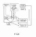 Fig. 11 - MUSCLE THERAPY SYSTEM
