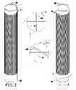 Fig. 03 - Joint support device