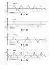 Fig. 04 - Methods and apparatus for anchoring within the gastrointestinal tract