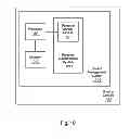 Fig. 10 - Systems and methods for external pressure sensing