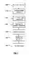 Fig. 04 - CATHETER DISCRIMINATION AND GUIDANCE SYSTEM