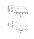 Fig. 05 - Sampling module device and method