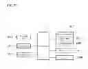 Fig. 50 - Infusion pump