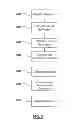 Fig. 04 - CATHETER DISCRIMINATION AND GUIDANCE SYSTEM