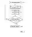 Fig. 08 - Ablation power control based on contact force