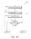 Fig. 28 - Method for cutting bone during an orthopaedic surgical procedure
