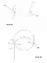 Fig. 24 - Plastic Surgical Instruments