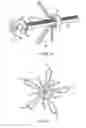 Fig. 10 - System and method for transapical access and closure