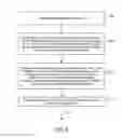 Fig. 34 - System and method for transapical access and closure