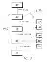 Fig. 05 - Method and system for providing stimulation inputs to a visual prosthesis implant