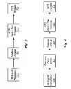 Fig. 03 - Test method for cochlear implant stimulation strategies