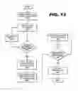 Fig. 14 - IMPLANTABLE STIMULATOR