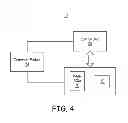 Fig. 05 - Pacemaker event queue to control device processor operating power